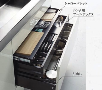 シンク用ツールコンテナ シンク用ツールコンテナ